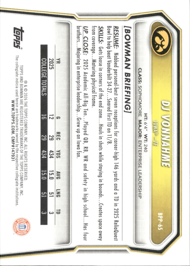 DJ Vonnahme card back
