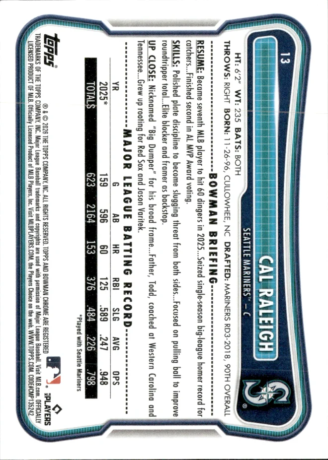 Cal Raleigh card back