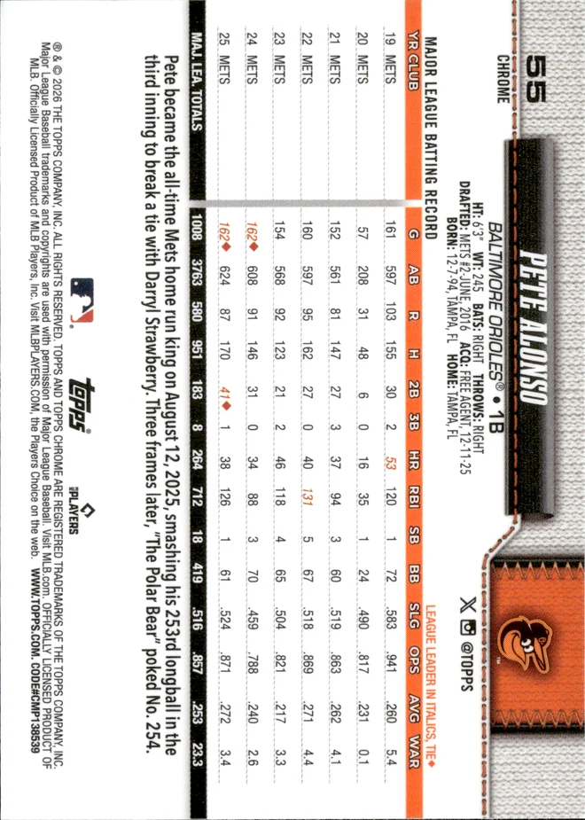 Pete Alonso card back