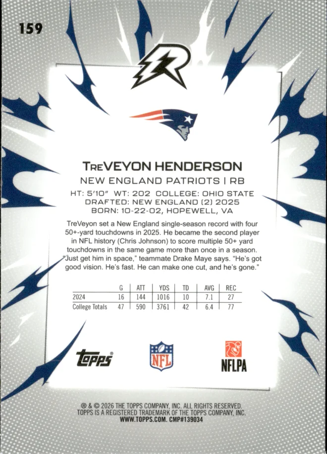 TreVeyon Henderson card back