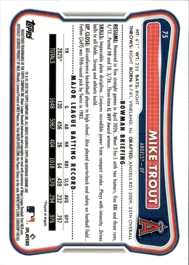 Mike Trout card back
