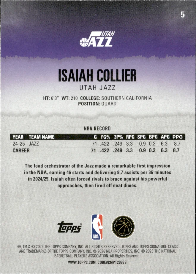Isaiah Collier card back
