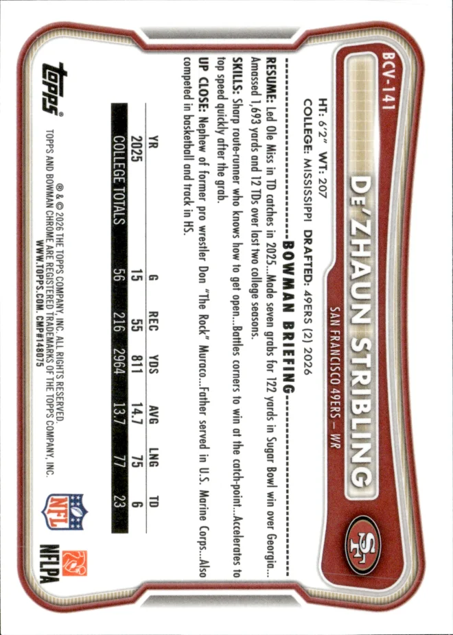 De'Zhaun Stribling card back