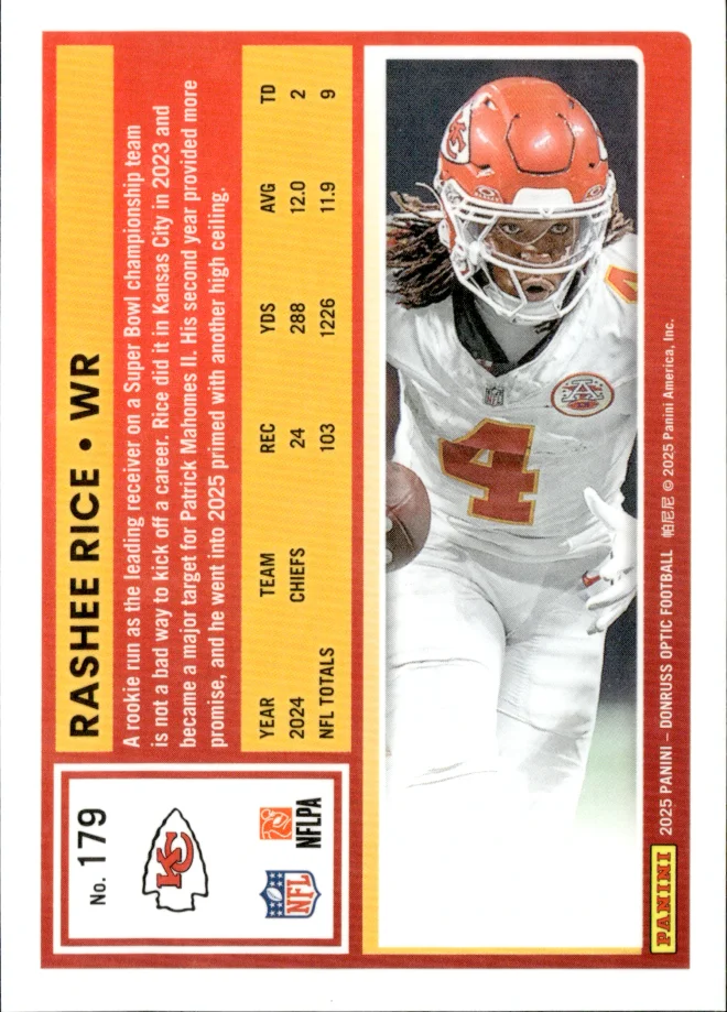 Rashee Rice card back
