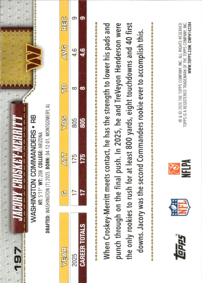 Jacory Croskey-Merritt card back
