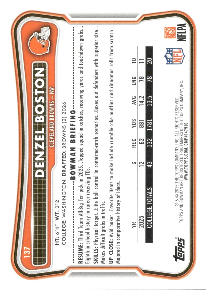 Denzel Boston card back