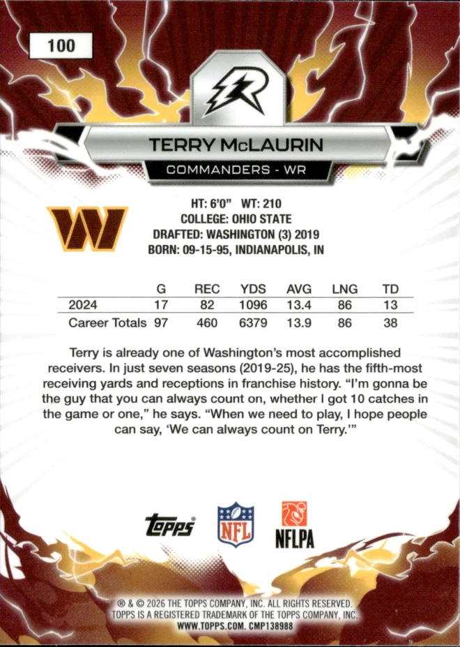 Terry McLaurin card back