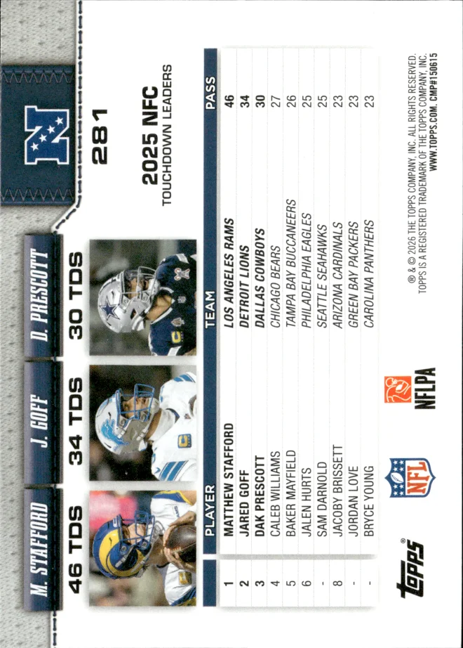 Matthew Stafford / Jared Goff / Dak Prescott card back