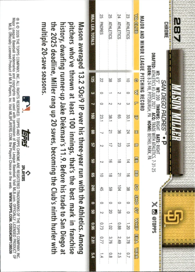 Mason Miller card back