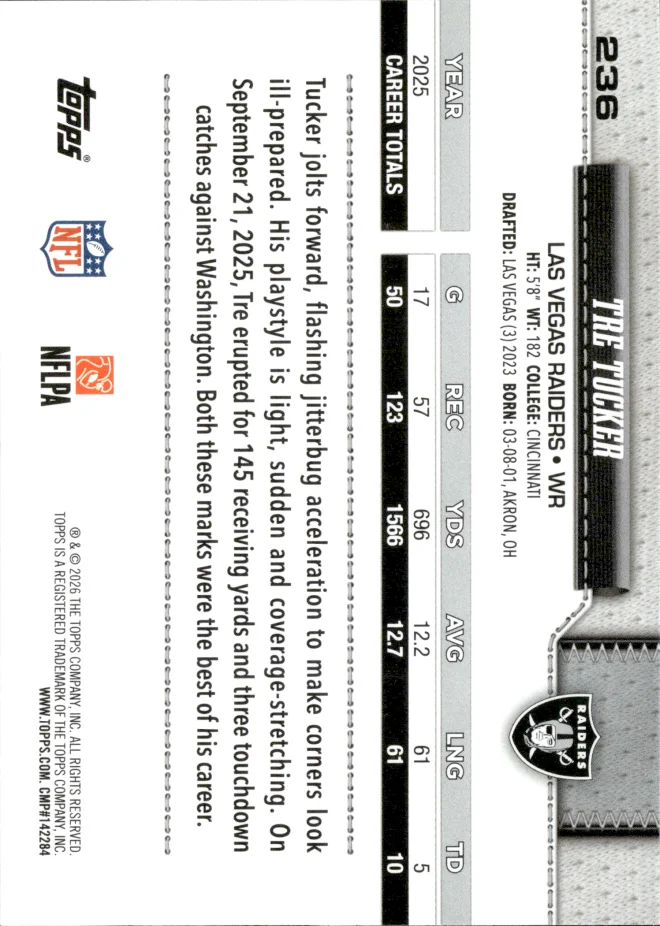 Tre Tucker card back