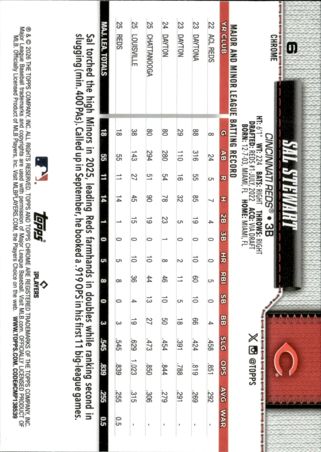 Sal Stewart card back