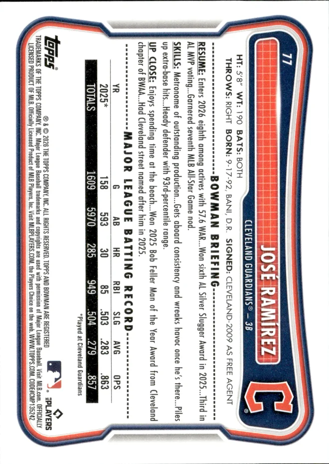 José Ramírez card back