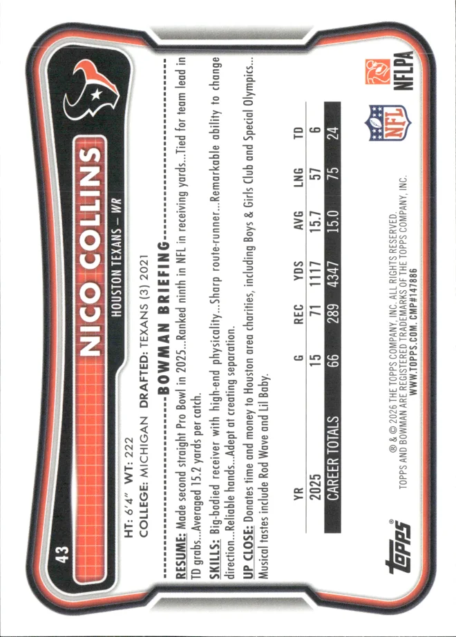 Nico Collins card back