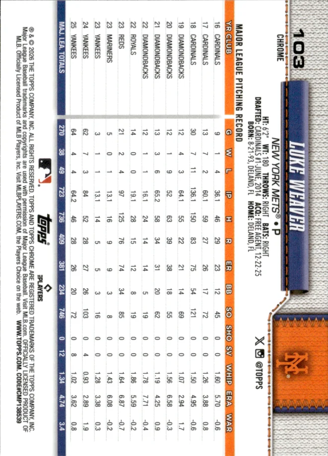 Luke Weaver card back