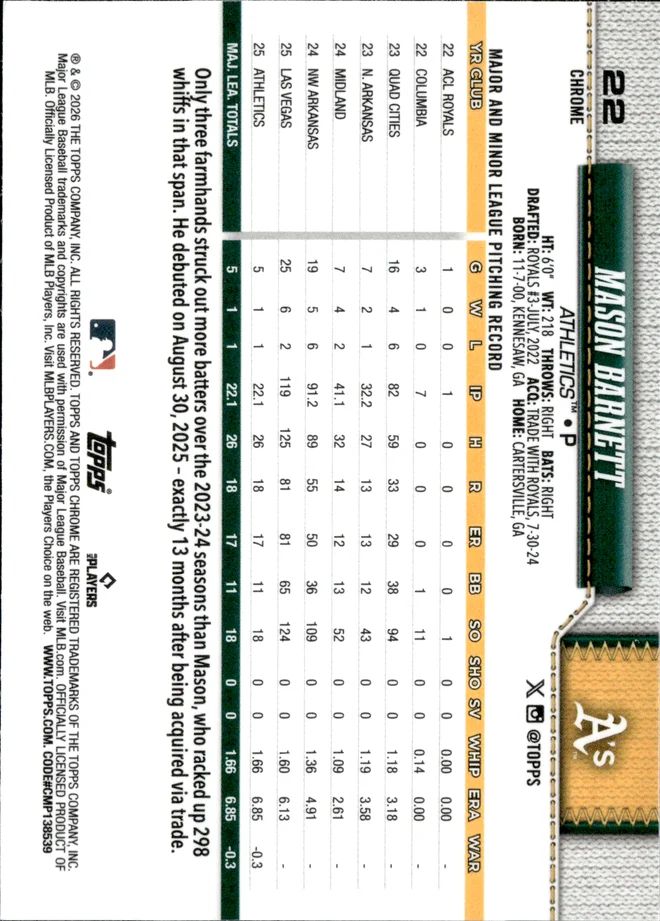 Mason Barnett card back