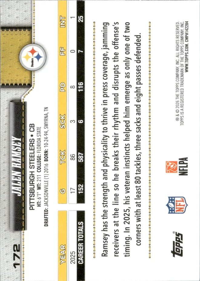 Jalen Ramsey card back