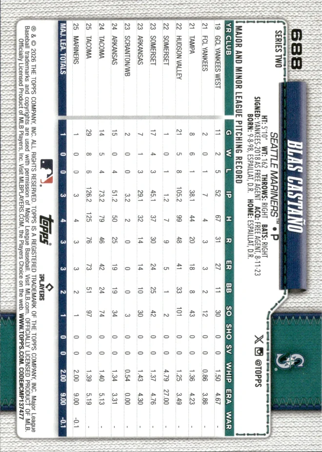 Blas Castaño card back