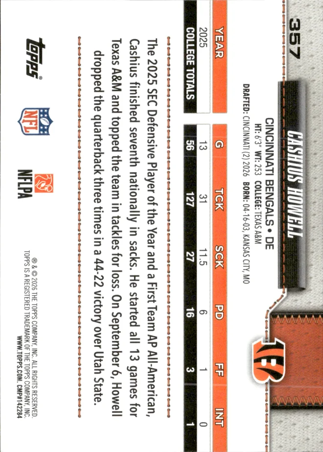 Cashius Howell card back