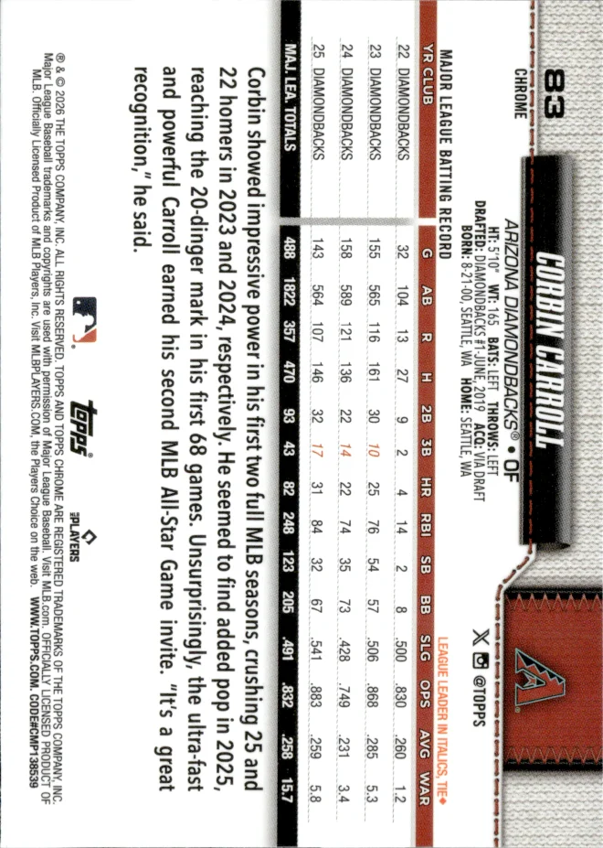 Corbin Carroll card back