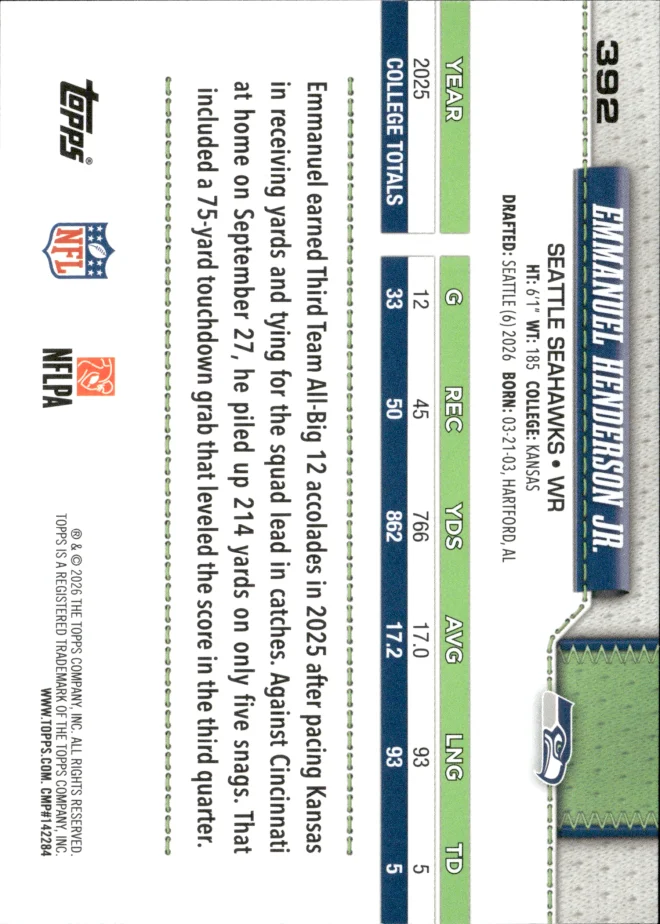 Emmanuel Henderson Jr. card back