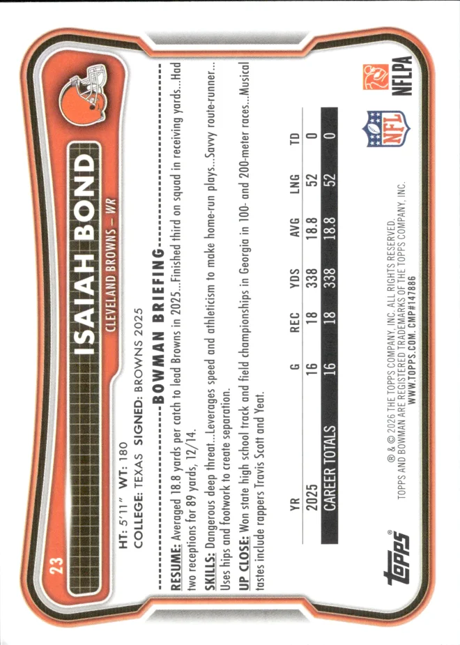 Isaiah Bond card back