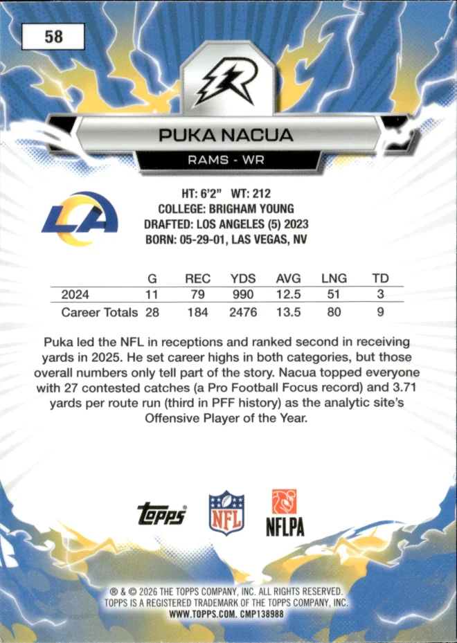 Puka Nacua card back