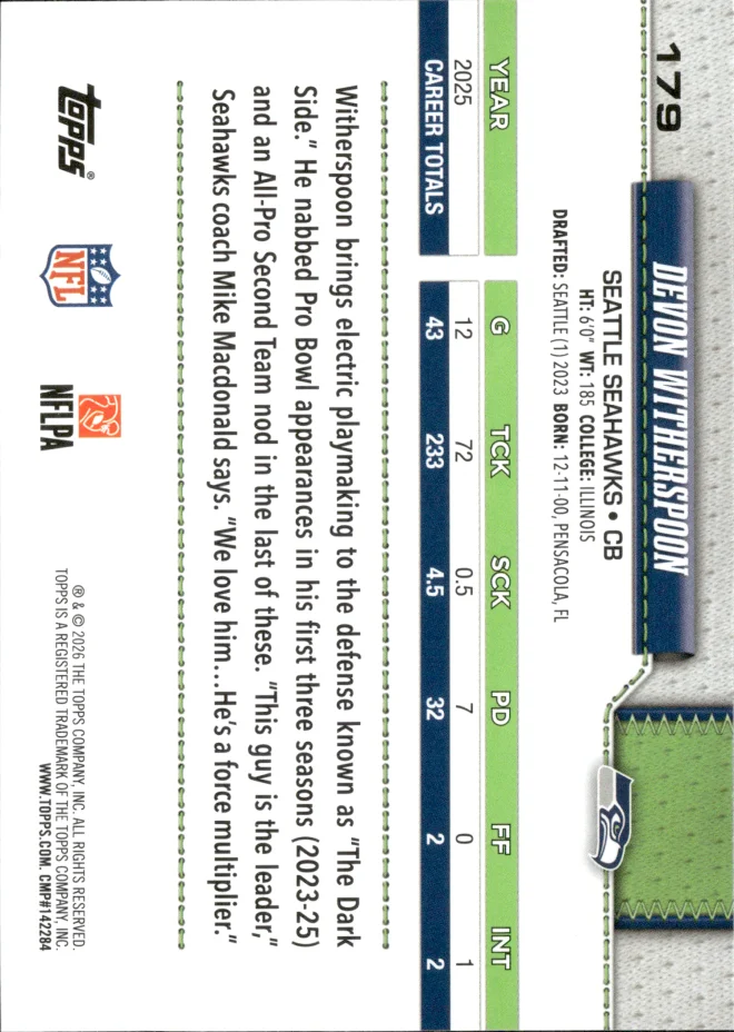 Devon Witherspoon card back