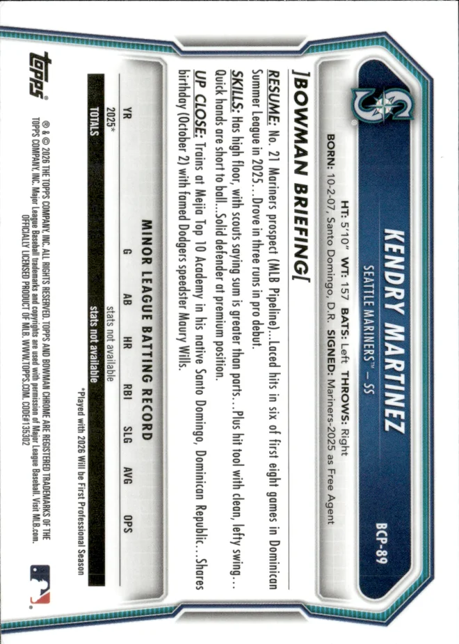 Kendry Martinez card back