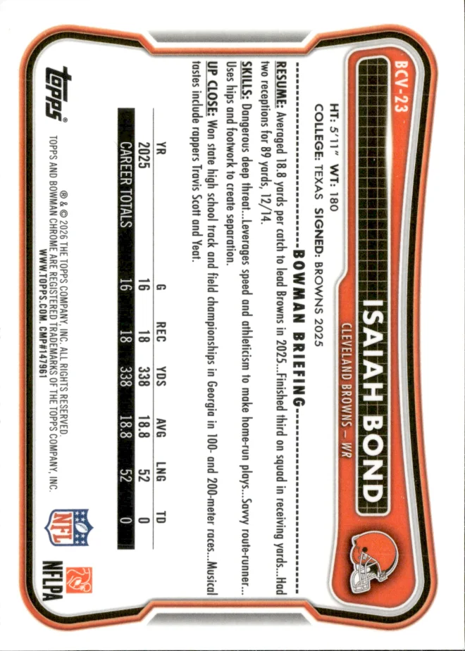 Isaiah Bond card back