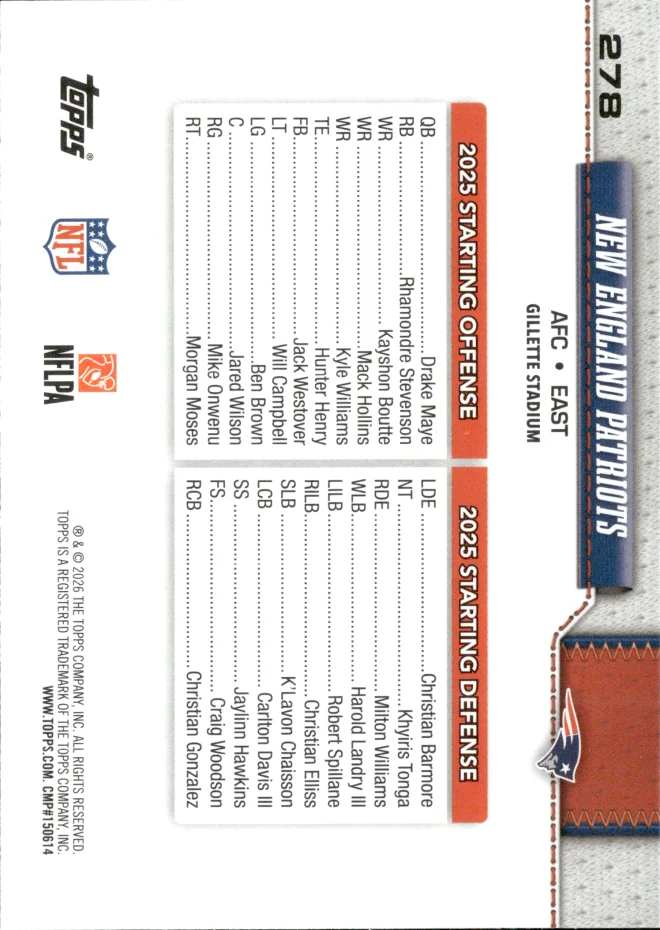 New England Patriots card back