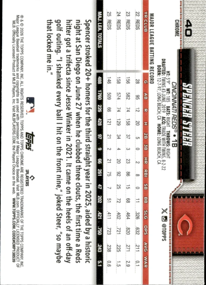 Spencer Steer card back