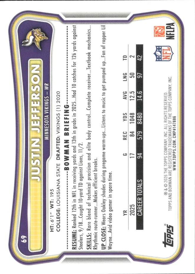 Justin Jefferson card back