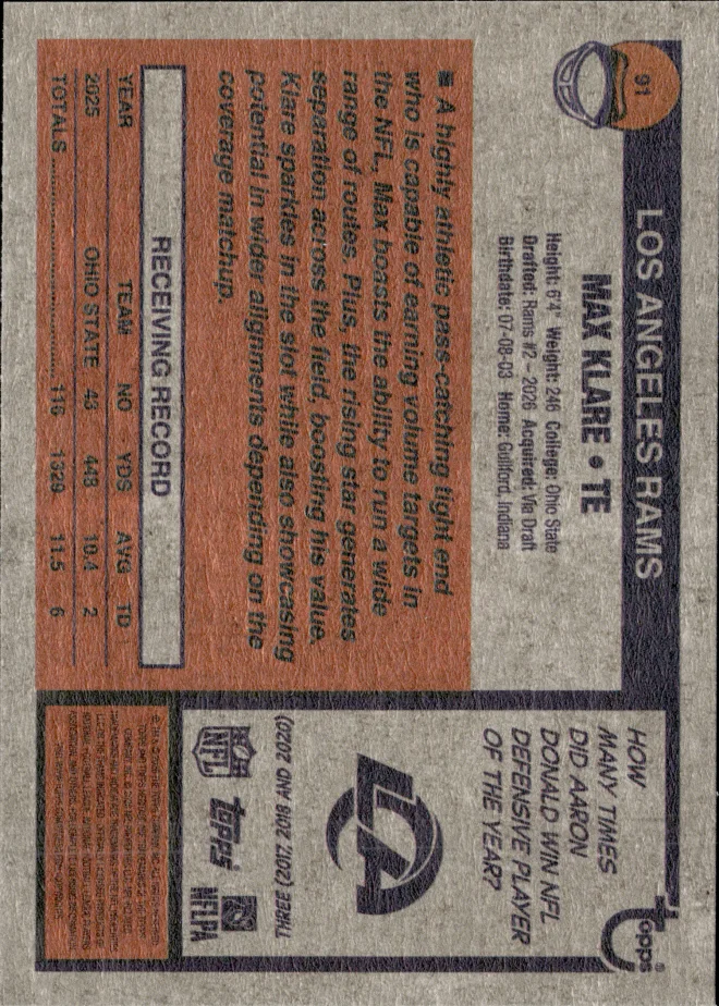 Max Klare card back