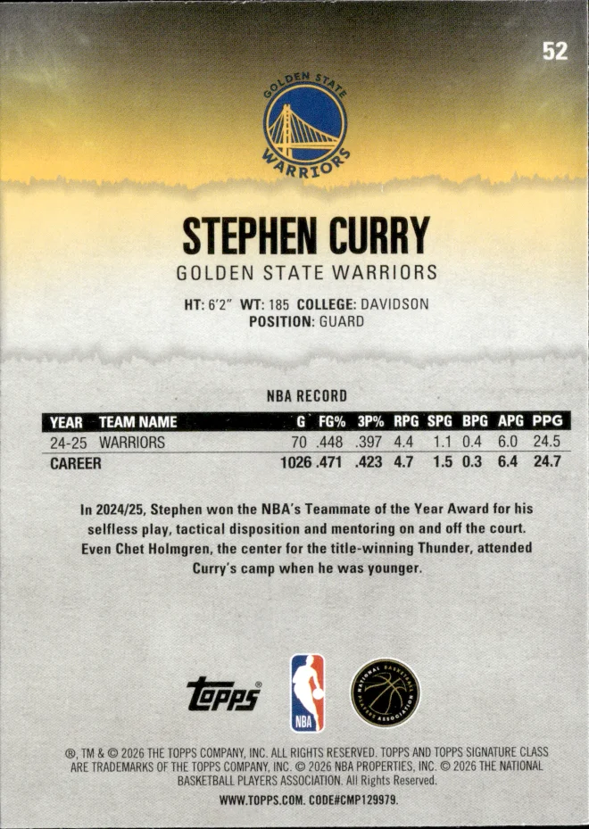 Stephen Curry card back