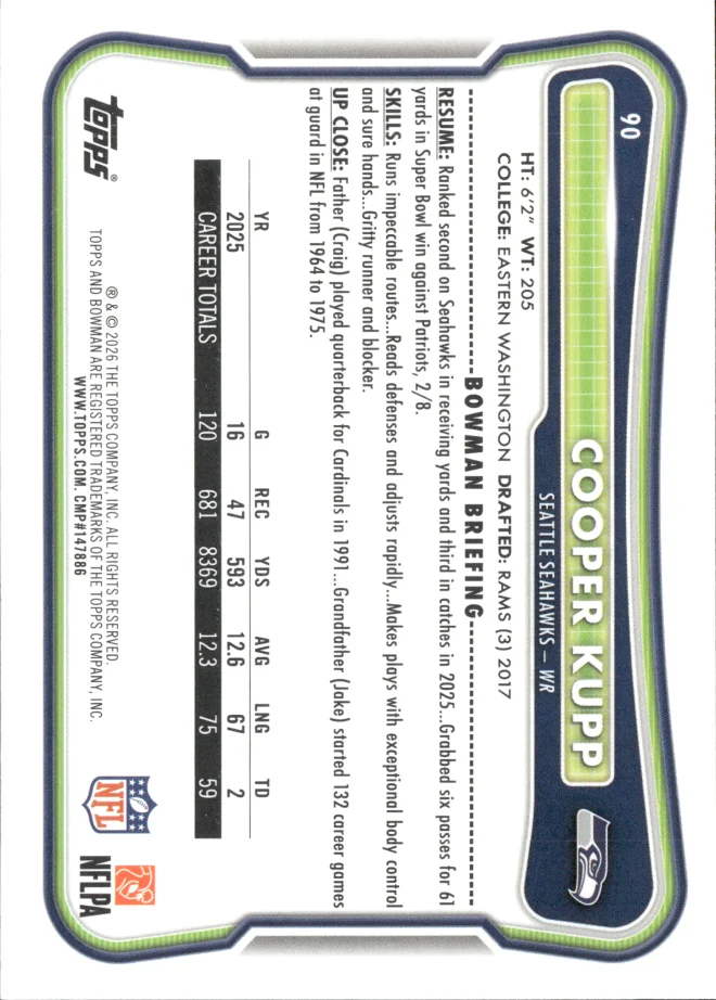 Cooper Kupp card back