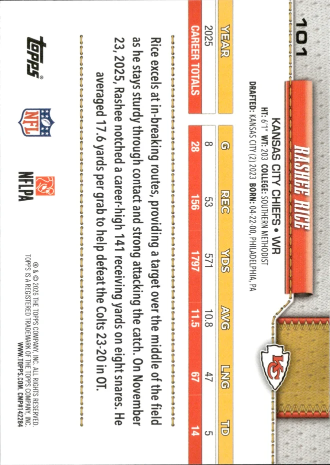 Rashee Rice card back