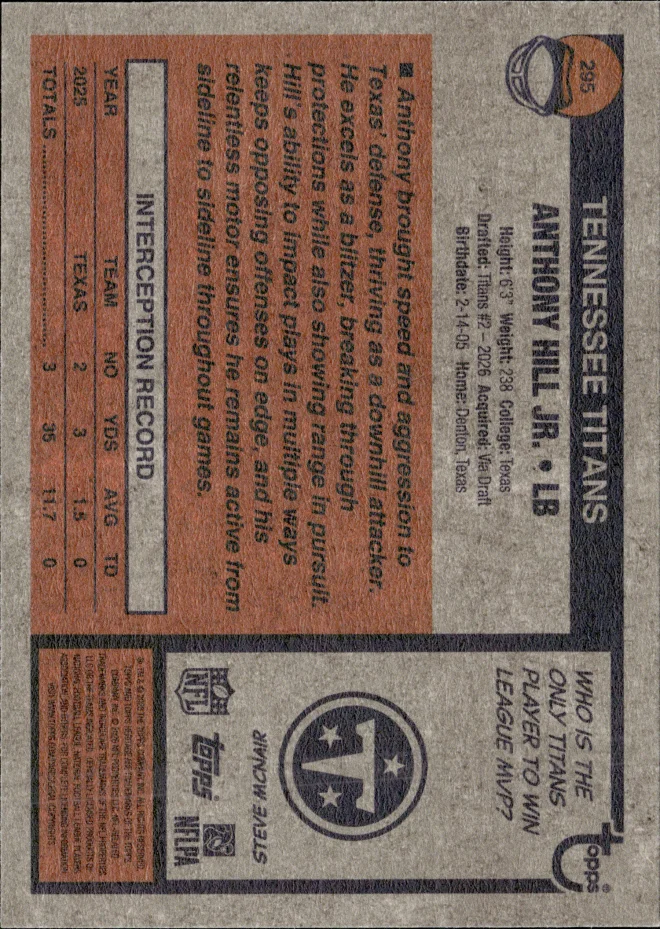 Anthony Hill Jr. card back