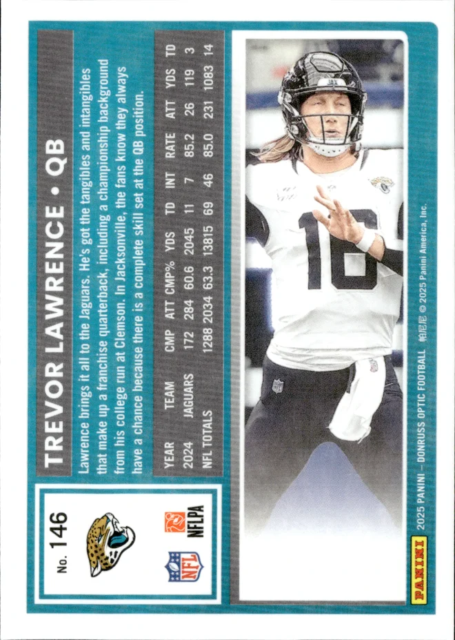 Trevor Lawrence card back