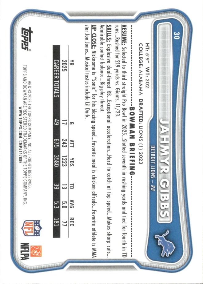 Jahmyr Gibbs card back