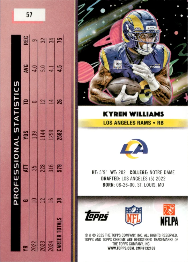 Kyren Williams card back