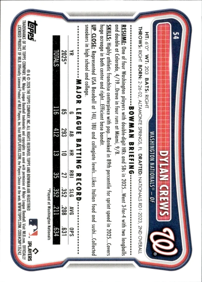 Dylan Crews card back