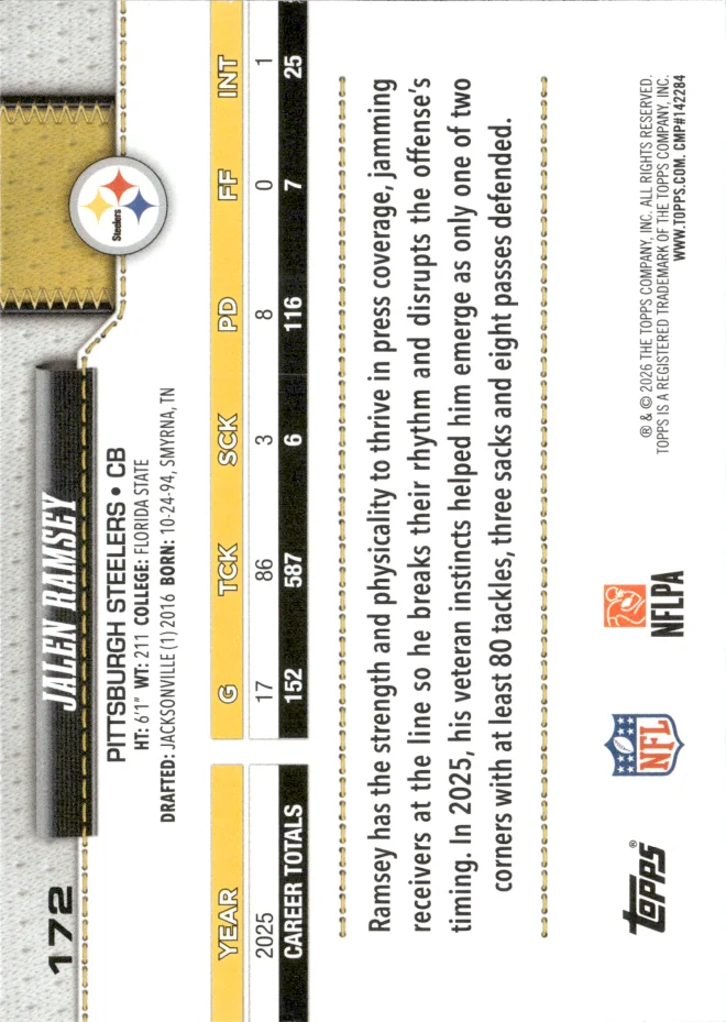 Jalen Ramsey card back