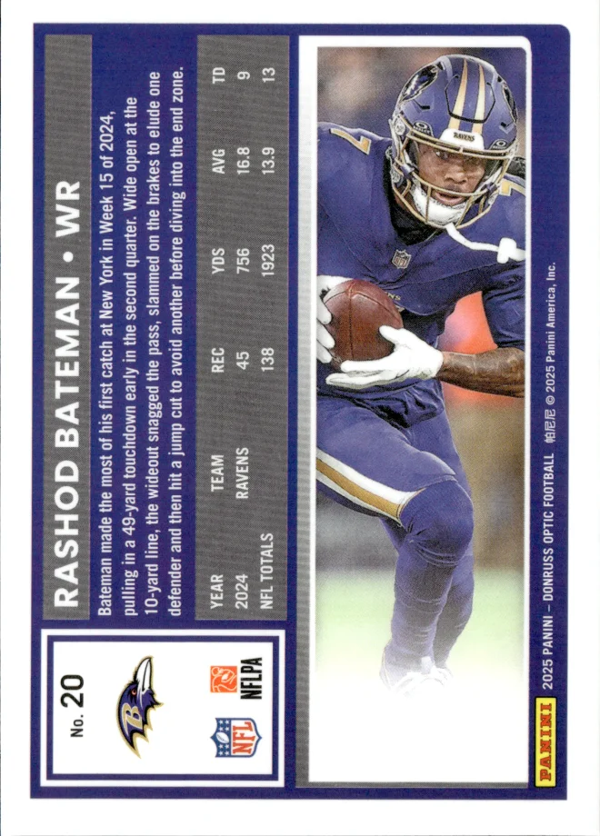 Rashod Bateman card back