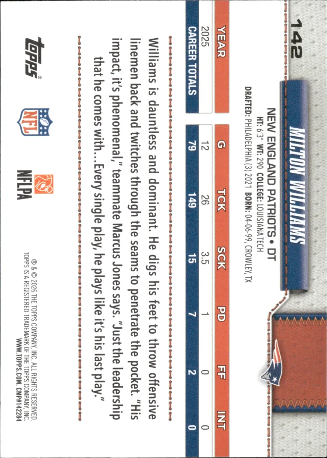 Milton Williams card back