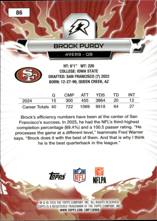 Brock Purdy card back