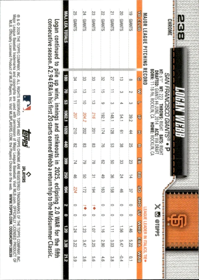 Logan Webb card back
