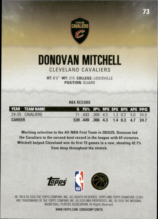 Donovan Mitchell card back