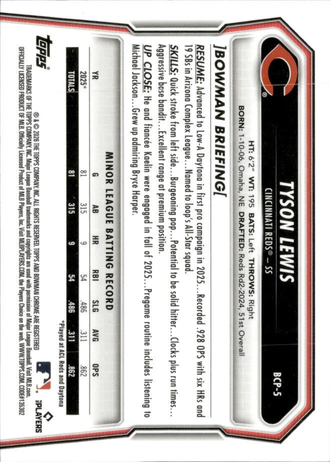 Tyson Lewis card back
