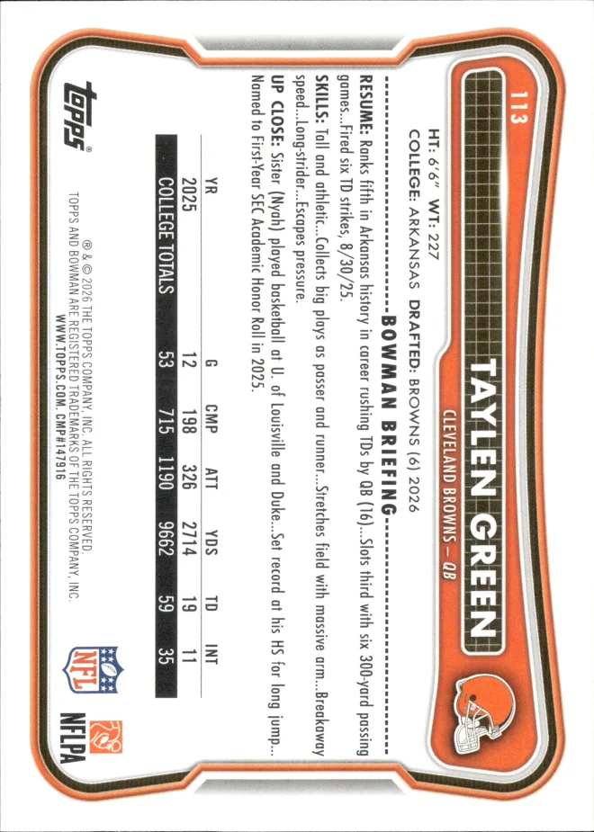 Taylen Green card back