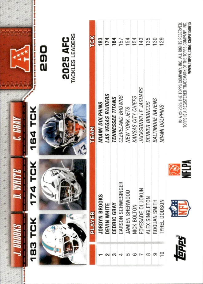 Jordyn Brooks / Devin White / Cedric Gray card back
